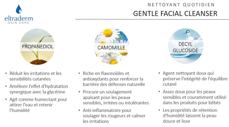 GENTLE FACIAL CLEANSER / NETTOYANT DOUX