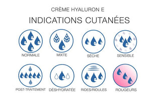 HYALURON E Crème